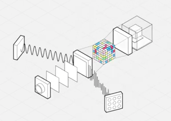 Universal Embedding Space